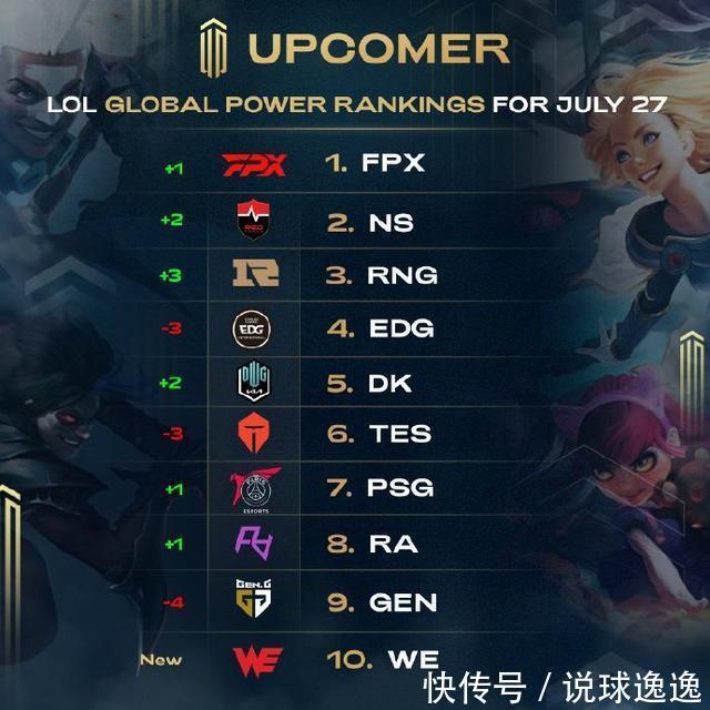 方向相悖的 方向相悖的