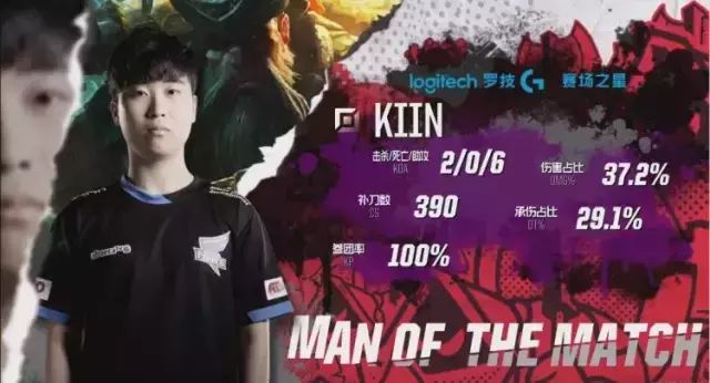 上场策略 上场策略